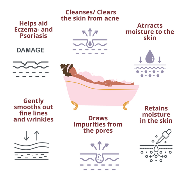 Oatmeal Milk and Honey Soap Bar